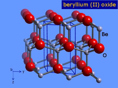 Crystal structure of beryllia