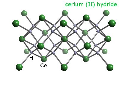 Crystal structure of cerium dihydride
