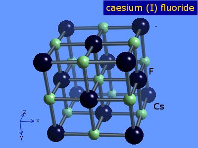 Crystal structure of caesium fluoride