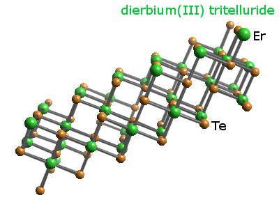 Crystal structure of dierbium tritelluride