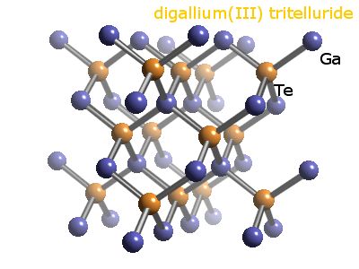 Crystal structure of digallium tritelluride
