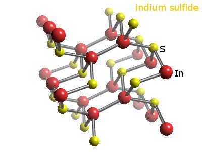 Crystal structure of indium sulphide