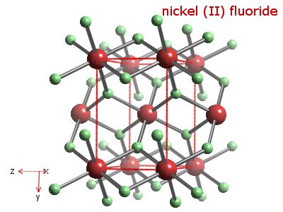 Crystal structure of nickel difluoride
