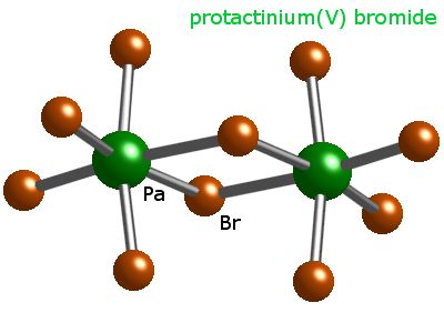 Crystal structure of protactinium pentabromide