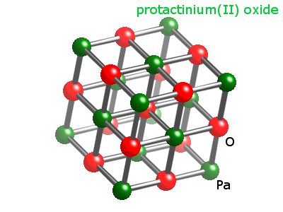 Crystal structure of protactinium oxide